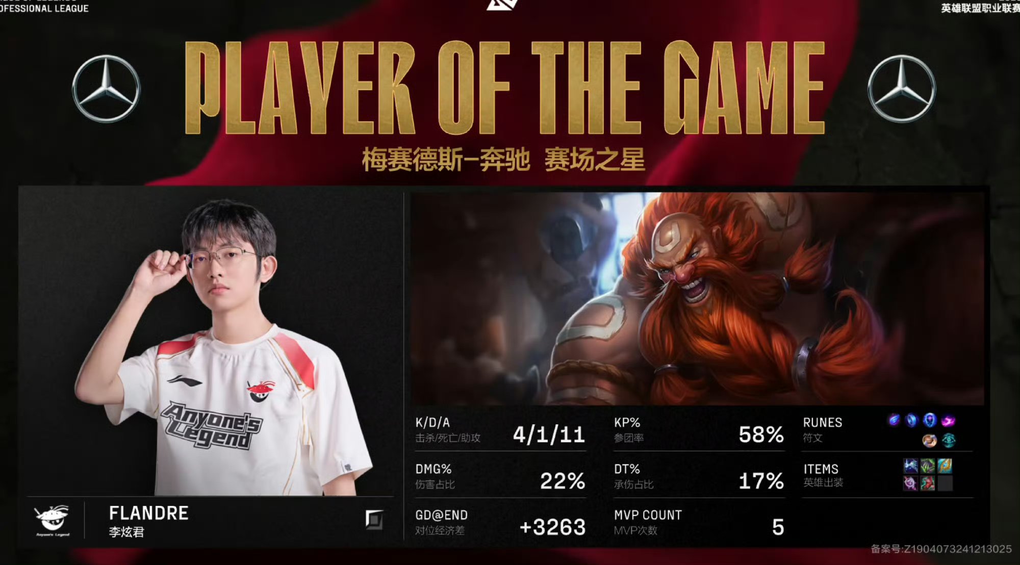 JackeyLove焦点对战，詹姆斯与80激战SKT分钟，败北胜负难料！的简单介绍